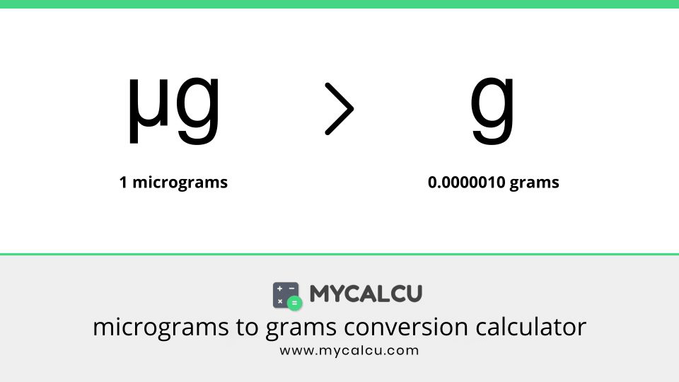 Micrograms to Grams micrograms to grams